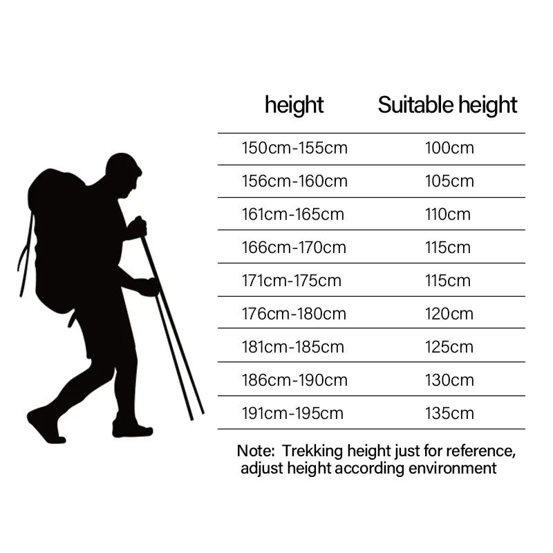 2Pcs Ultralight Trekking Poles