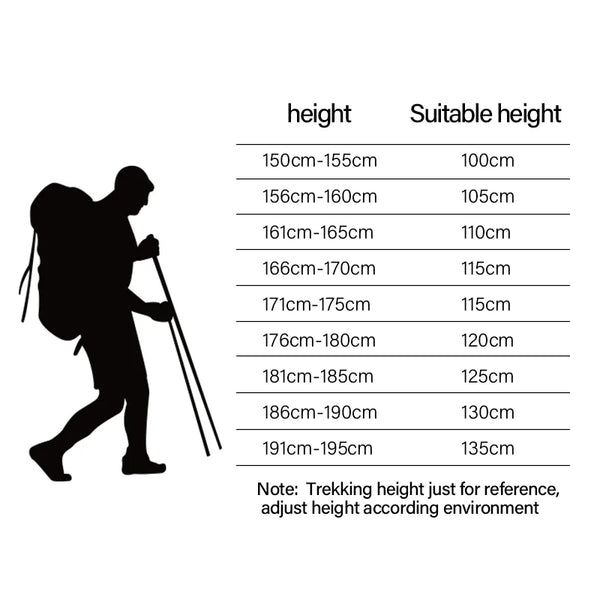 2Pcs Ultralight Trekking Poles