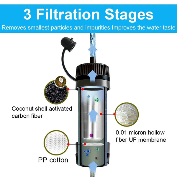 Portable Water Purifier