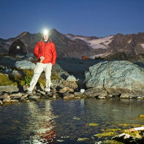 ZK40 Led Headlamp