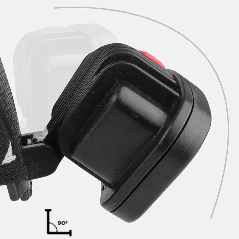 ZK40 Led Headlamp