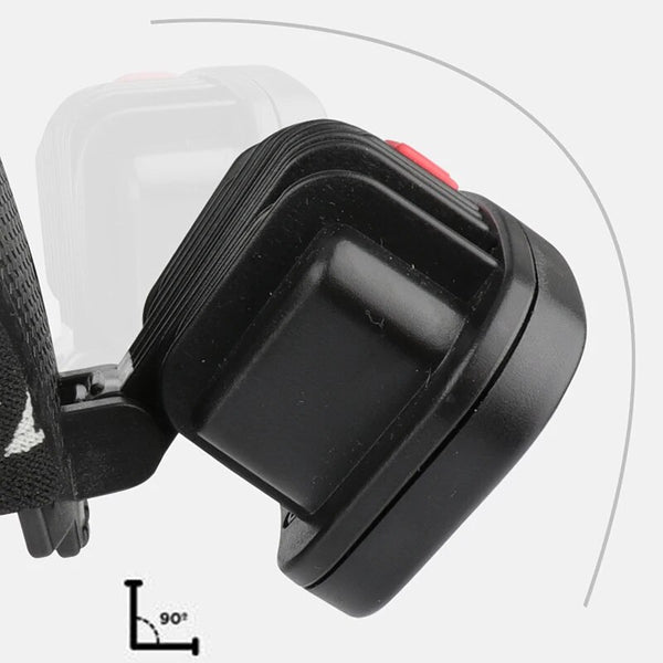 ZK40 Led Headlamp