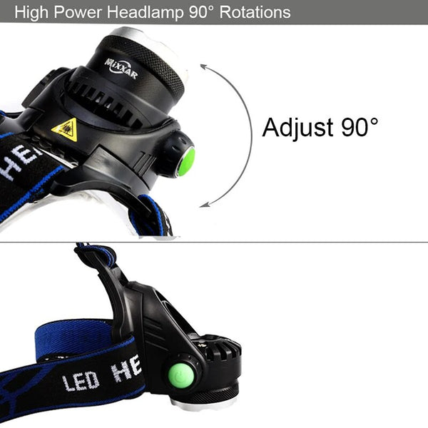 Best Tactical Headlamp