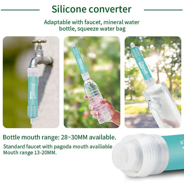 Portable Water Filter Lifestraw