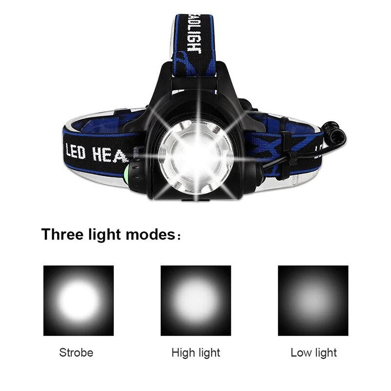Best Tactical Headlamp
