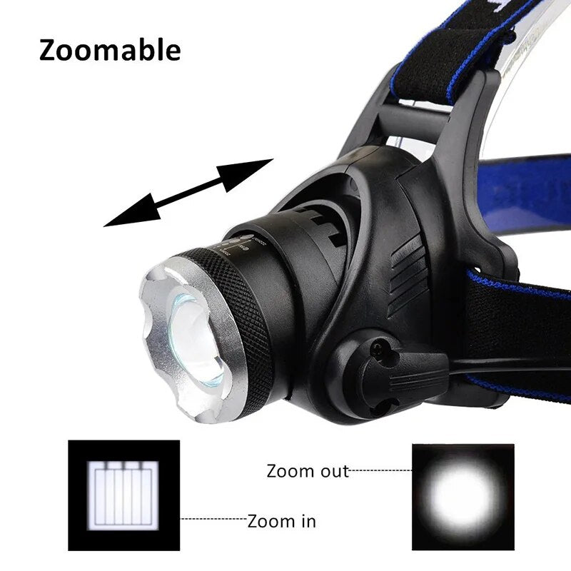 Best Tactical Headlamp