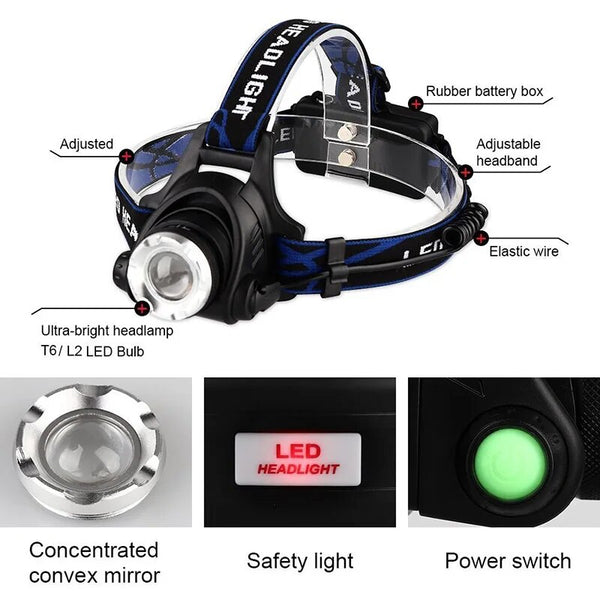 Best Tactical Headlamp