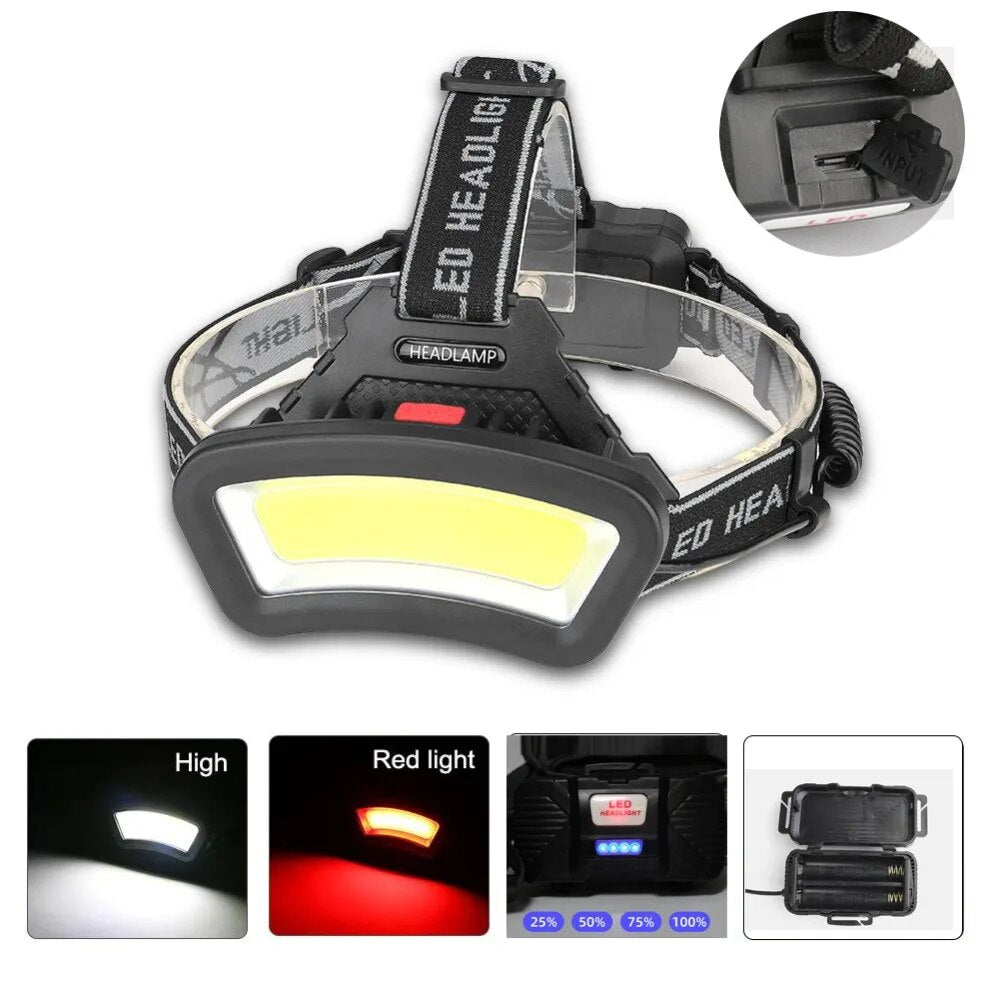 ZK40 Led Headlamp