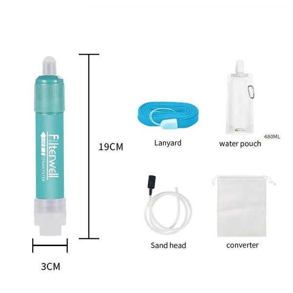 Portable Water Filter Lifestraw