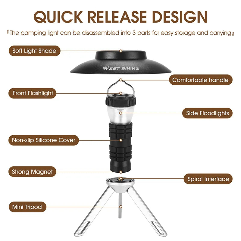 Magnetic USB Rechargeable Lantern